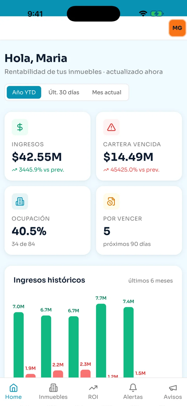 App móvil de elisa — dashboard del dueño